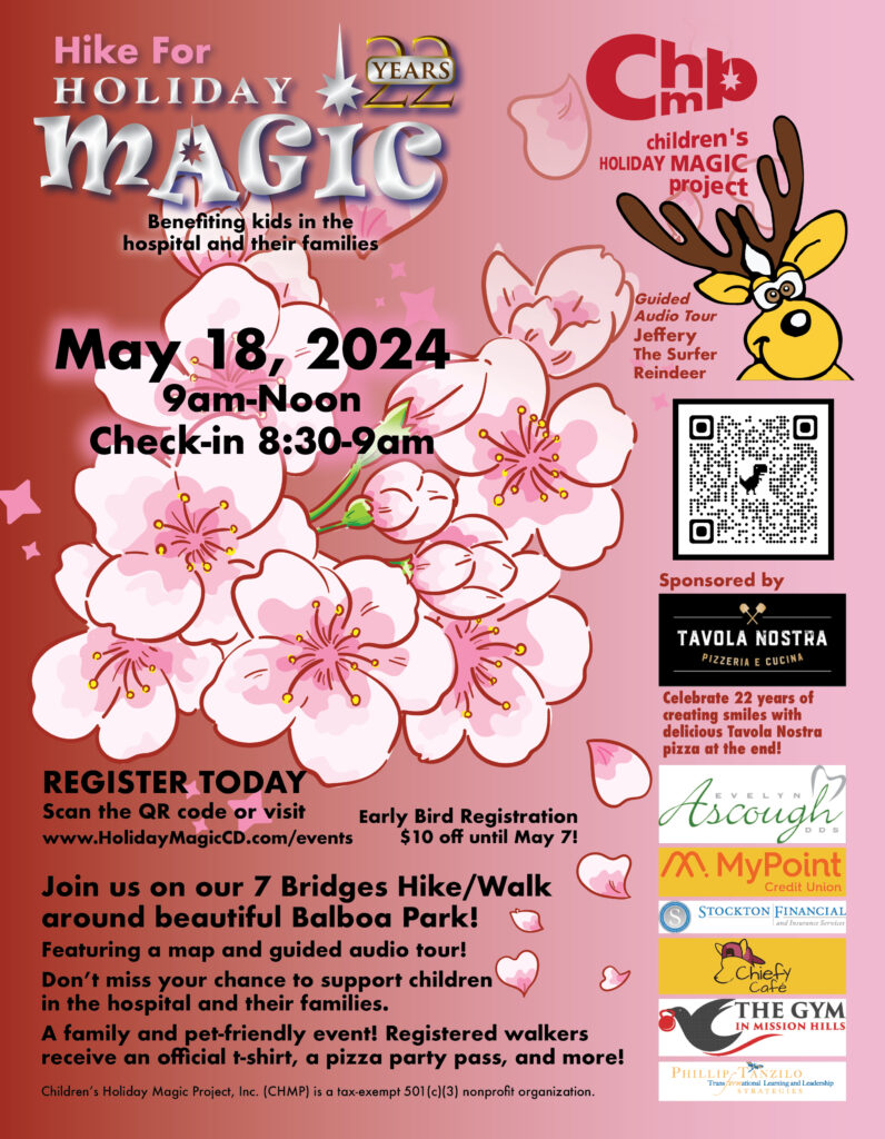Sheetz Holiday Magic 2024 How To Sign Up - xwu4t9u